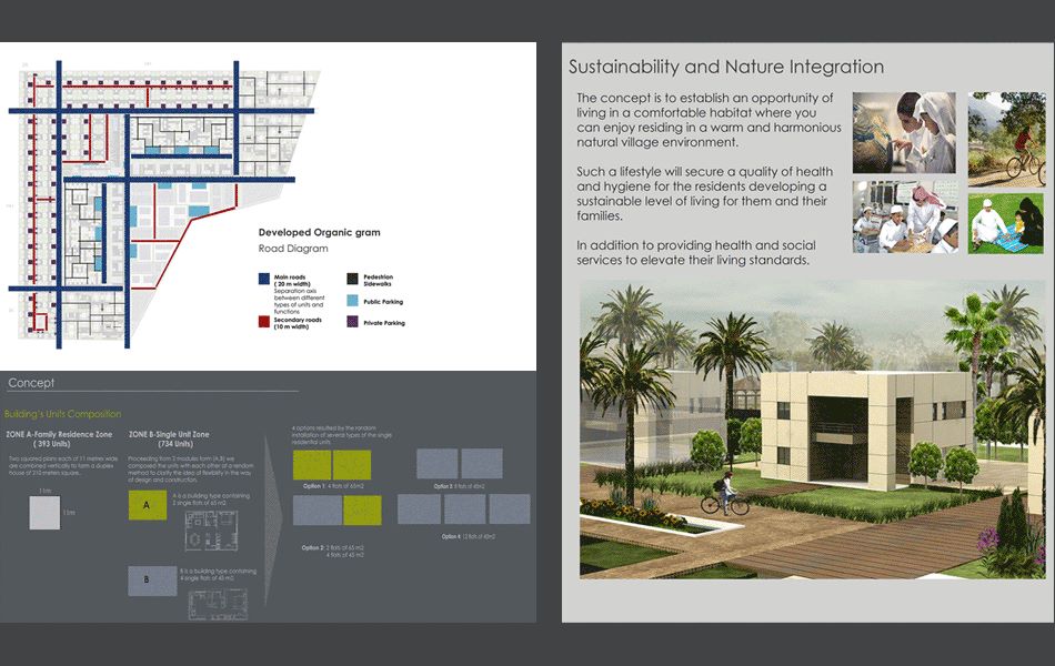 yanbouh masterplan project