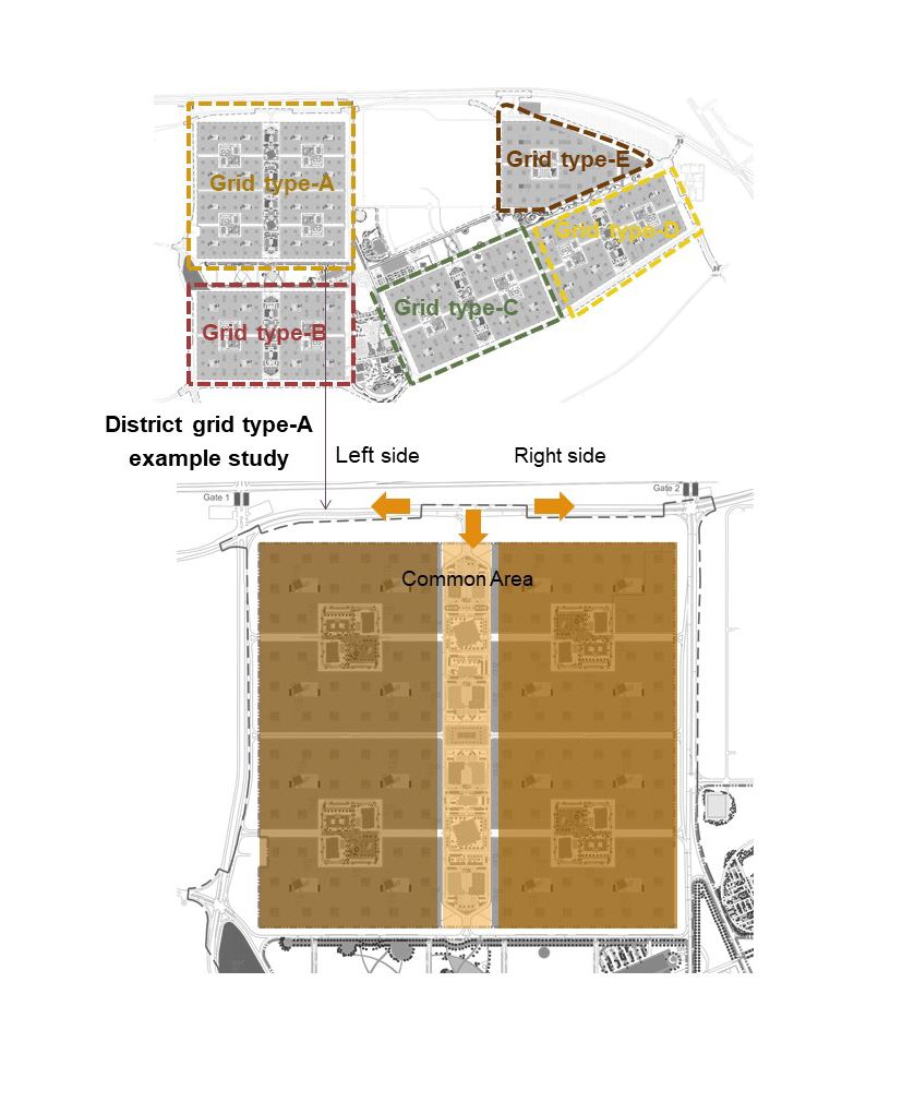 khashm al aan masterplan project